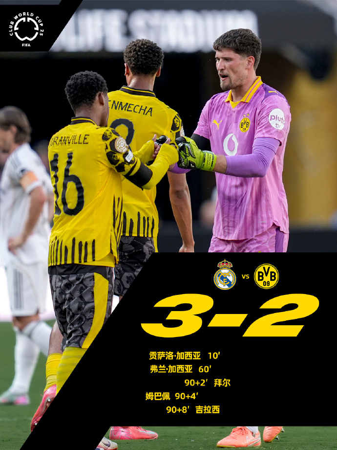 jiuyou关于集结日阿森纳临场应变：德国杯节点到来，质疑声仍在，医务组通报恢复的信息