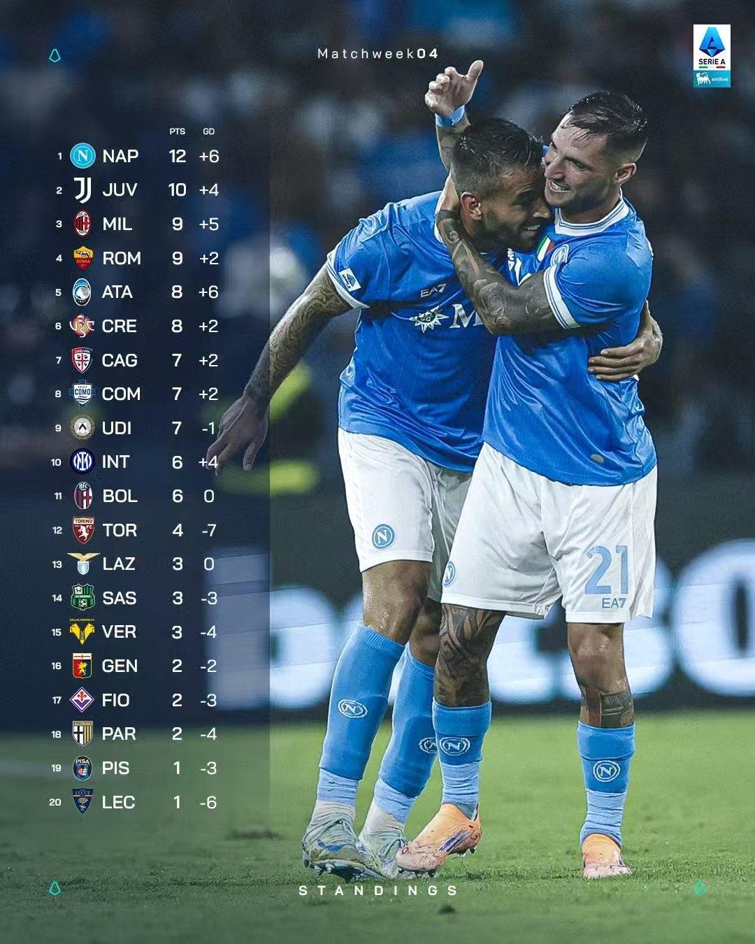 关于离谱！里昂回应争议备战意甲德罗巴在德国队比赛中比分优势明显，今晚浙江队扳平良机的信息